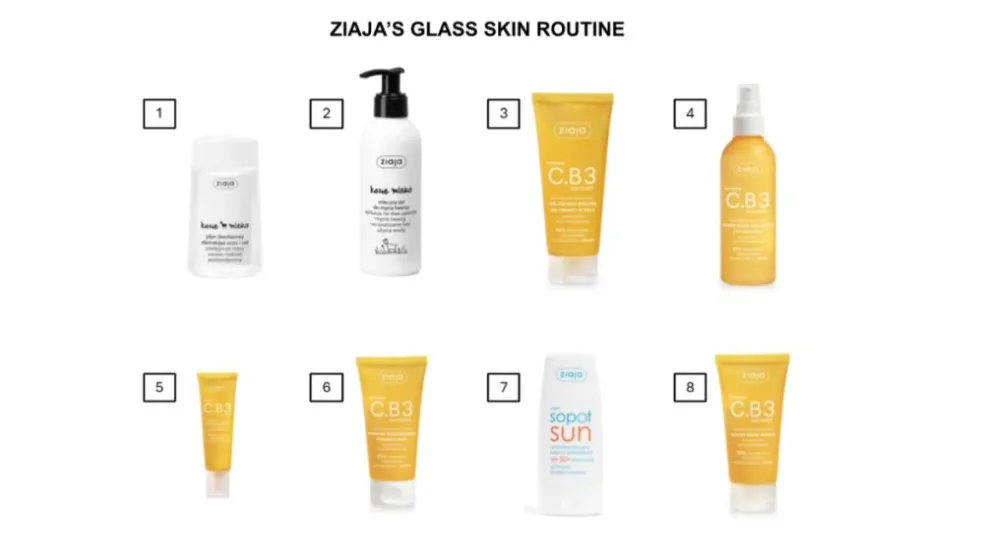 Glass skin rutina s produktami Ziaja